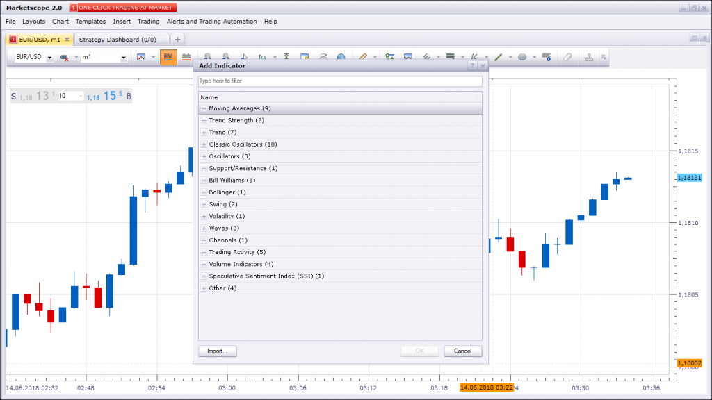 Marketscope II screenshot