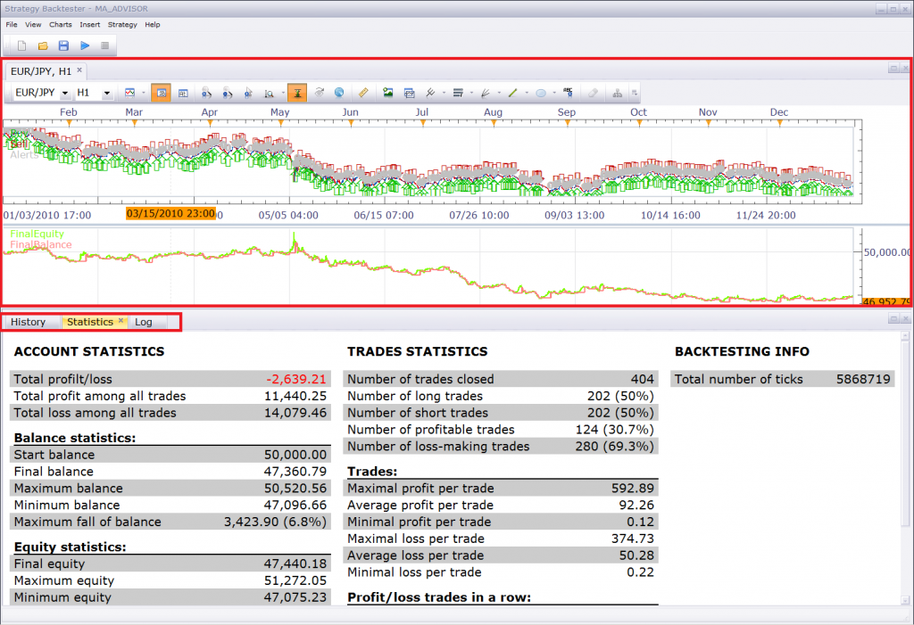 FX Trading Station II screenshot