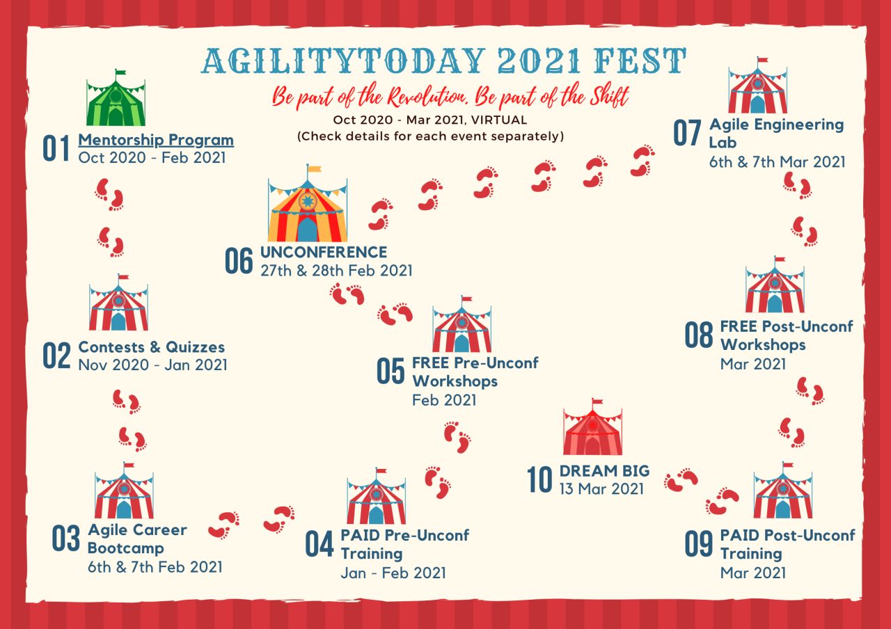 Gehtsoft to participate in Agile Today 2021 Fest!